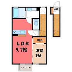 新栃木駅 徒歩39分 2階の物件間取画像